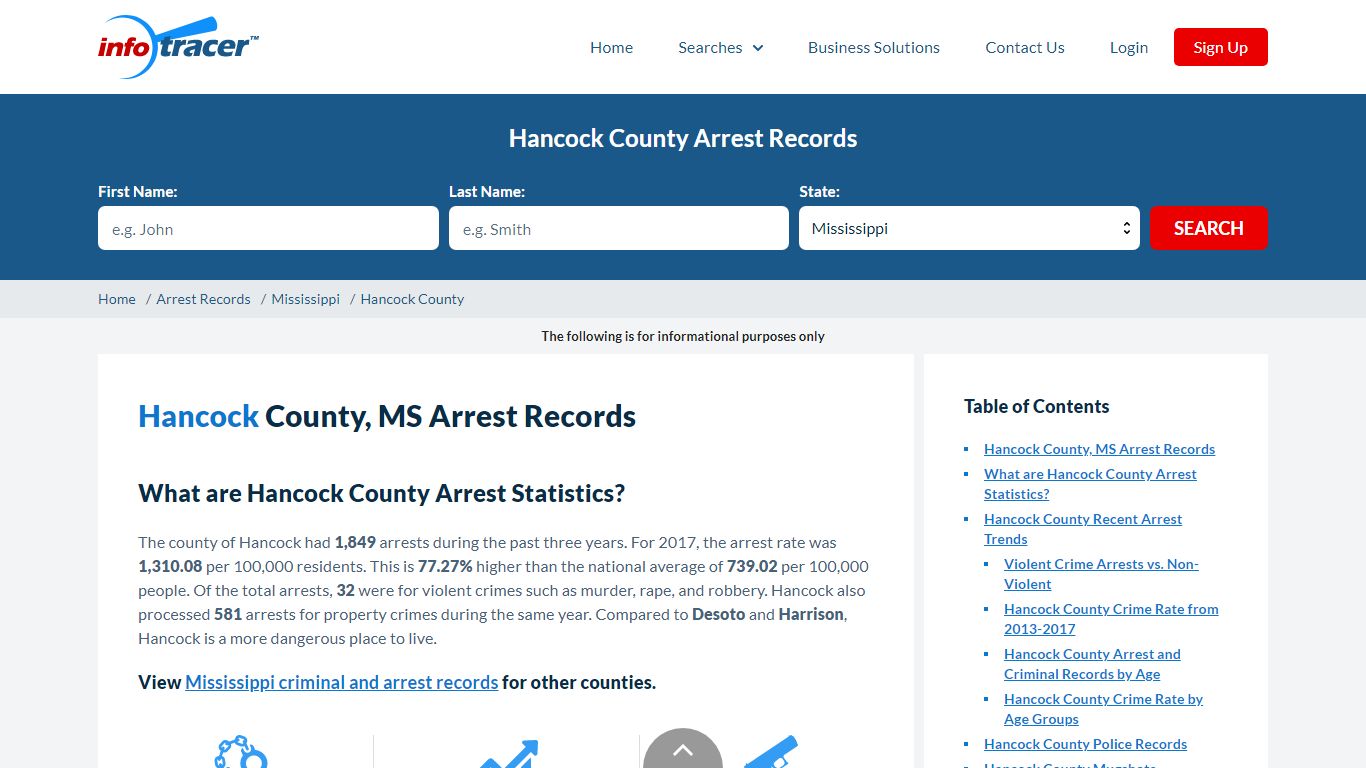 Hancock County, MS Arrests, Mugshots & Jail Records - InfoTracer